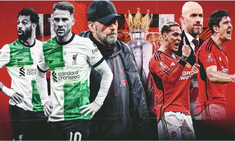 تعادل ليفربول ومانشستر يونايتد 2-2 يعطي أرسنال صدارة ترتيب الدوري الإنجليزي