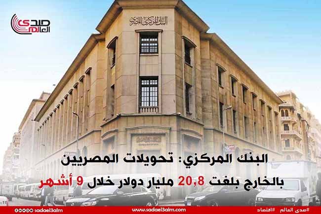 البنك المركزي: تحويلات المصريين بالخارج بلغت 20.8 مليار دولار خلال 9 أشهر