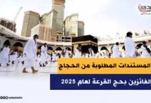 المستندات المطلوبة من الحجاج الفائزين بحج القرعة لعام 2025