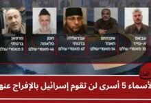 بالأسماء 5 أسرى لن تقوم إسرائيل بالإفراج عنهم