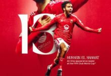 فيفا يشيد بأرقام حسين الشحات لاعب الأهلي قبل كأس العالم للأندية